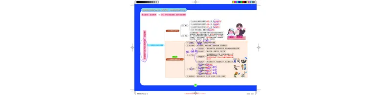 德法-图解笔记版(1)_2026考公资料_（49）政治理论合集_政治理论合集_2025考研政治_03.肖秀荣_01.韩雪_03.冲刺押题_00.课件汇总_2-核心考点攻克阶段配套讲义--图解笔记