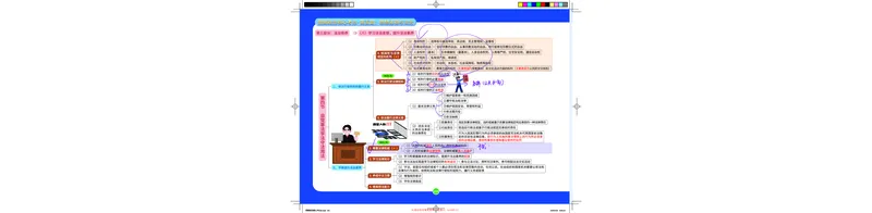 德法-图解笔记版(1)_2026考公资料_（49）政治理论合集_政治理论合集_2025考研政治_03.肖秀荣_01.韩雪_03.冲刺押题_00.课件汇总_2-核心考点攻克阶段配套讲义--图解笔记
