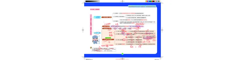 德法-图解笔记版(1)_2026考公资料_（49）政治理论合集_政治理论合集_2025考研政治_03.肖秀荣_01.韩雪_03.冲刺押题_00.课件汇总_2-核心考点攻克阶段配套讲义--图解笔记