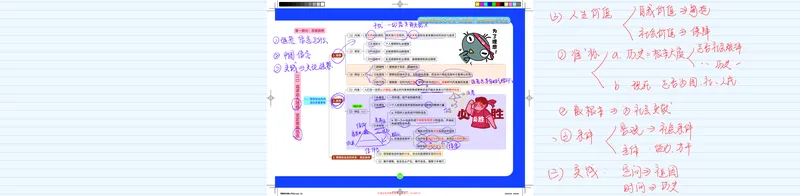 德法-图解笔记版(1)_2026考公资料_（49）政治理论合集_政治理论合集_2025考研政治_03.肖秀荣_01.韩雪_03.冲刺押题_00.课件汇总_2-核心考点攻克阶段配套讲义--图解笔记