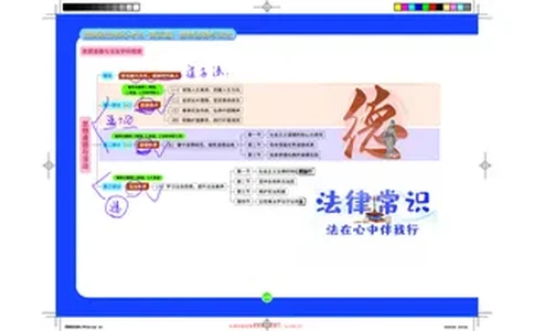 德法-图解笔记版(1)_2026考公资料_（49）政治理论合集_政治理论合集_2025考研政治_03.肖秀荣_01.韩雪_03.冲刺押题_00.课件汇总_2-核心考点攻克阶段配套讲义--图解笔记