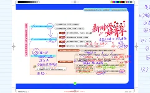 德法-图解笔记版(1)_2026考公资料_（49）政治理论合集_政治理论合集_2025考研政治_03.肖秀荣_01.韩雪_03.冲刺押题_00.课件汇总_2-核心考点攻克阶段配套讲义--图解笔记