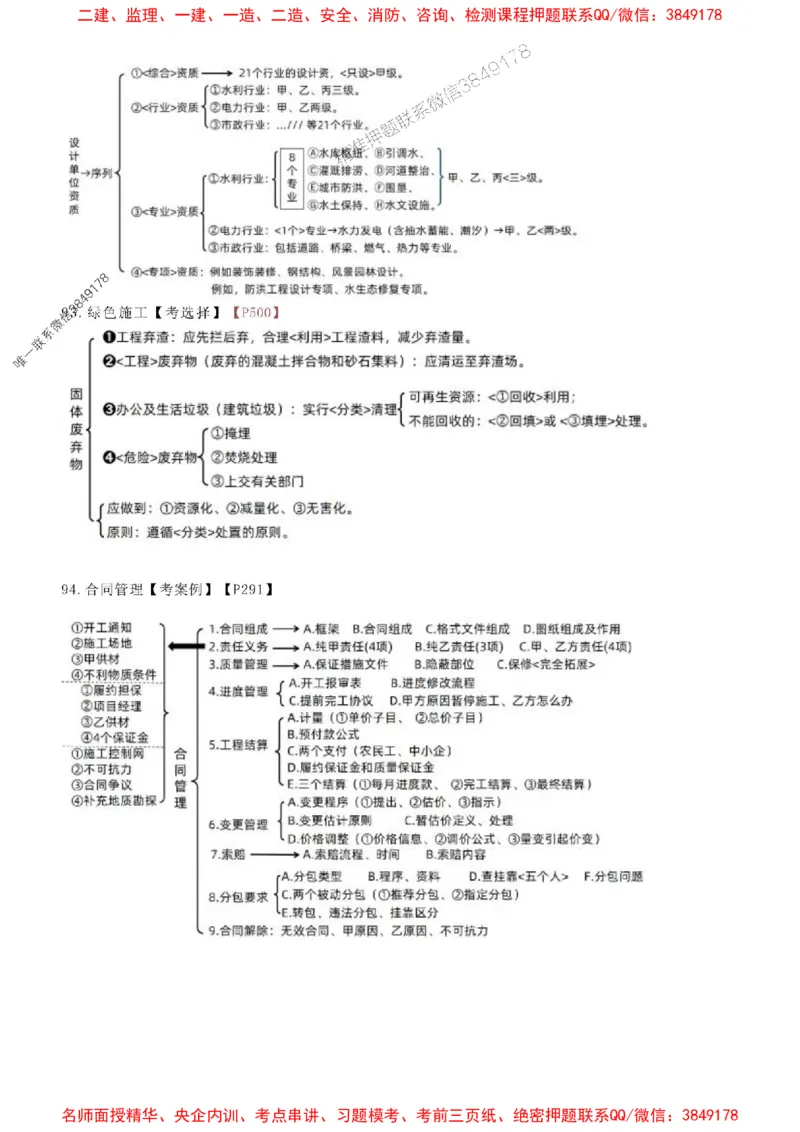 2025年一建水利三页纸-单栏李想_1_2026年一级建造师_2026年一建水利_2025年一建水利SVIP_05-考前密训✿央企特训✿机构普押_28-水利《考前预测3页纸》李想推荐