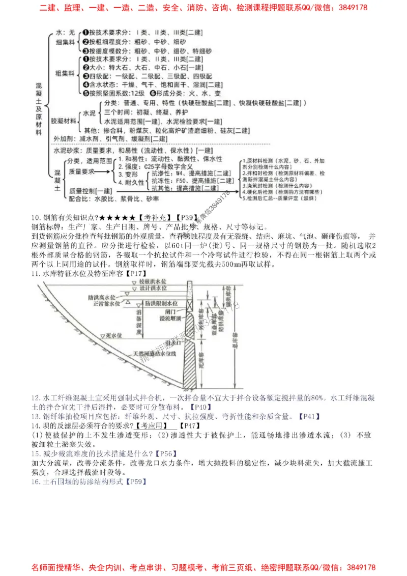 2025年一建水利三页纸-单栏李想_1_2026年一级建造师_2026年一建水利_2025年一建水利SVIP_05-考前密训✿央企特训✿机构普押_28-水利《考前预测3页纸》李想推荐