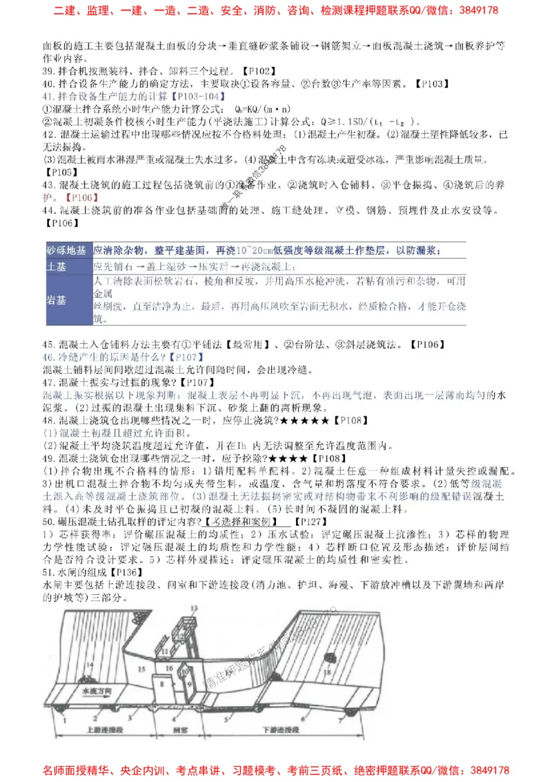 2025年一建水利三页纸-单栏李想_1_2026年一级建造师_2026年一建水利_2025年一建水利SVIP_05-考前密训✿央企特训✿机构普押_28-水利《考前预测3页纸》李想推荐