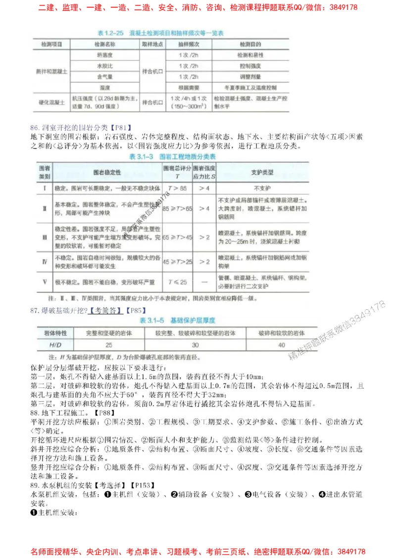 2025年一建水利三页纸-单栏李想_1_2026年一级建造师_2026年一建水利_2025年一建水利SVIP_05-考前密训✿央企特训✿机构普押_28-水利《考前预测3页纸》李想推荐