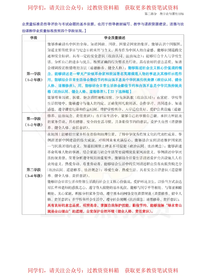 初中道法-课程标准_教资_初高中2026教资_26上资料（持续更新）_初中科三_初中科目三资料合集①_初中道法