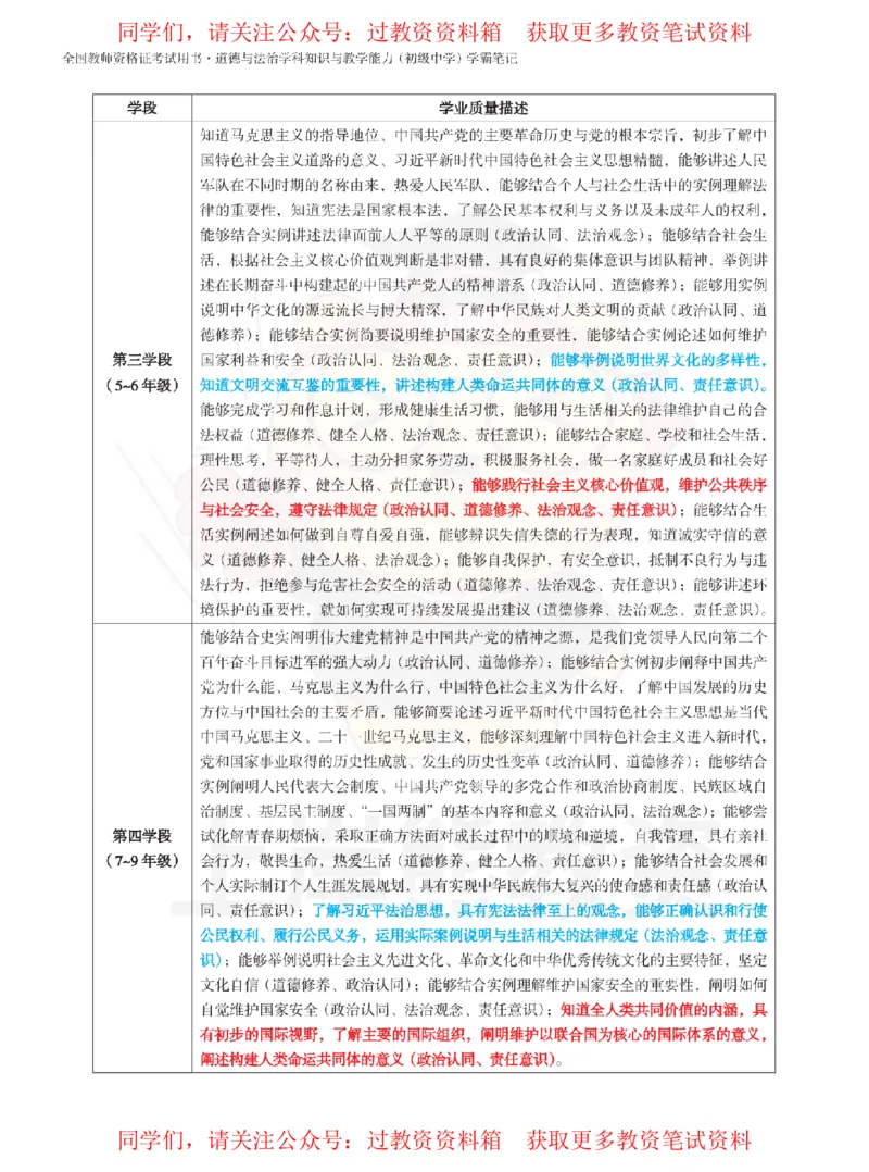 初中道法-课程标准_教资_初高中2026教资_26上资料（持续更新）_初中科三_初中科目三资料合集①_初中道法