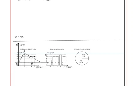全国通用卷（答题卡）A4_2数学总复习_赠送：2024中考模拟题数学_三模（42套）_数学（全国通用卷）