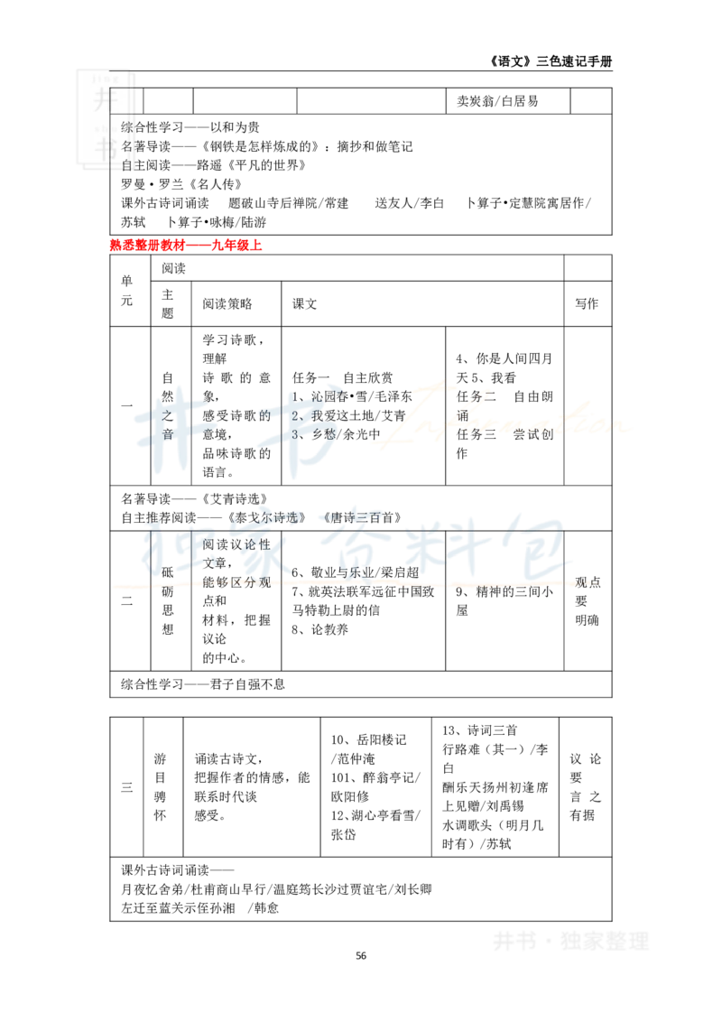 高中语文王炸秘籍8_教资_初高中2026教资_25下教师资格证_科三高中各科资料汇总_井书&middot;独家资料包高中各科资料汇总_井书&middot;独家资料包（高中）语文