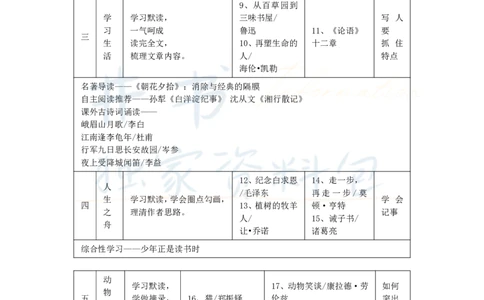 高中语文王炸秘籍8_教资_初高中2026教资_25下教师资格证_科三高中各科资料汇总_井书&middot;独家资料包高中各科资料汇总_井书&middot;独家资料包（高中）语文