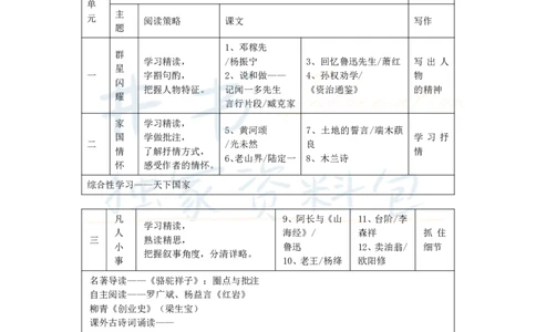 高中语文王炸秘籍8_教资_初高中2026教资_25下教师资格证_科三高中各科资料汇总_井书&middot;独家资料包高中各科资料汇总_井书&middot;独家资料包（高中）语文