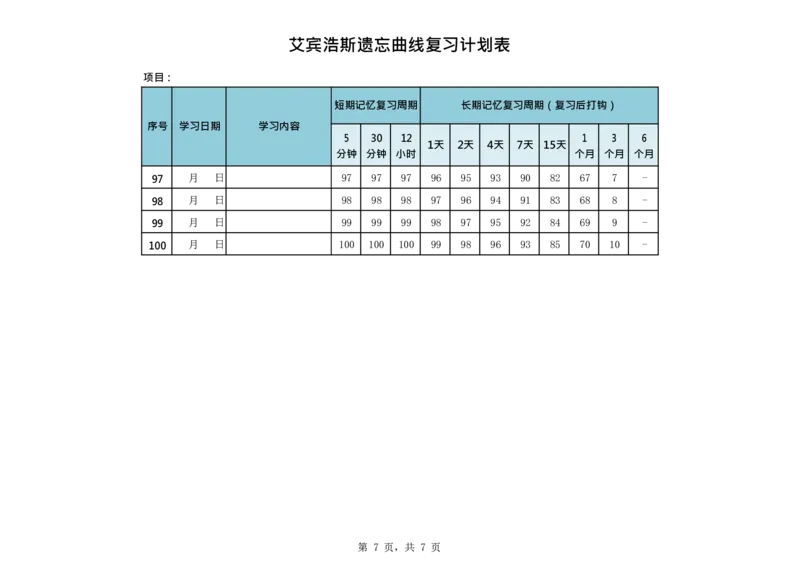 艾宾浩斯遗忘曲线复习计划表--100天_法硕法学真题（2010-2025）_2.赠品_其他_艾宾浩斯记忆表
