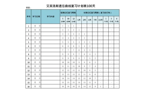 艾宾浩斯遗忘曲线复习计划表--100天_法硕法学真题（2010-2025）_2.赠品_其他_艾宾浩斯记忆表