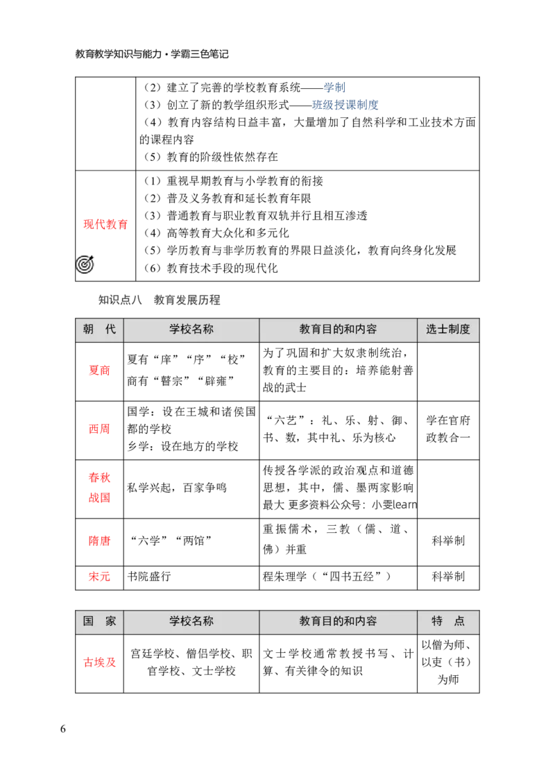 小学教育教学知识与能力三色笔记_教资_2026上教资全科三色笔记_小学三色笔记