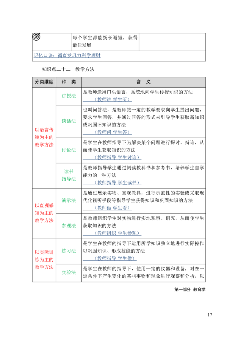 小学教育教学知识与能力三色笔记_教资_2026上教资全科三色笔记_小学三色笔记
