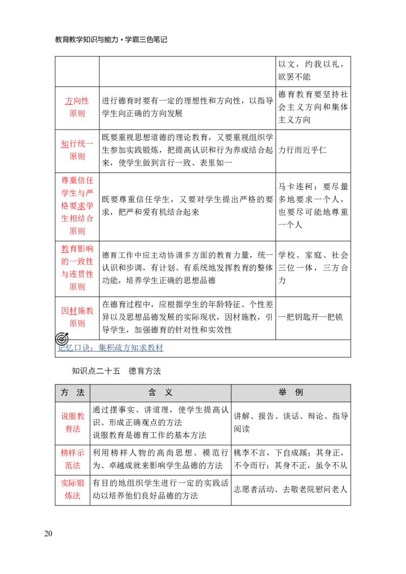 小学教育教学知识与能力三色笔记_教资_2026上教资全科三色笔记_小学三色笔记