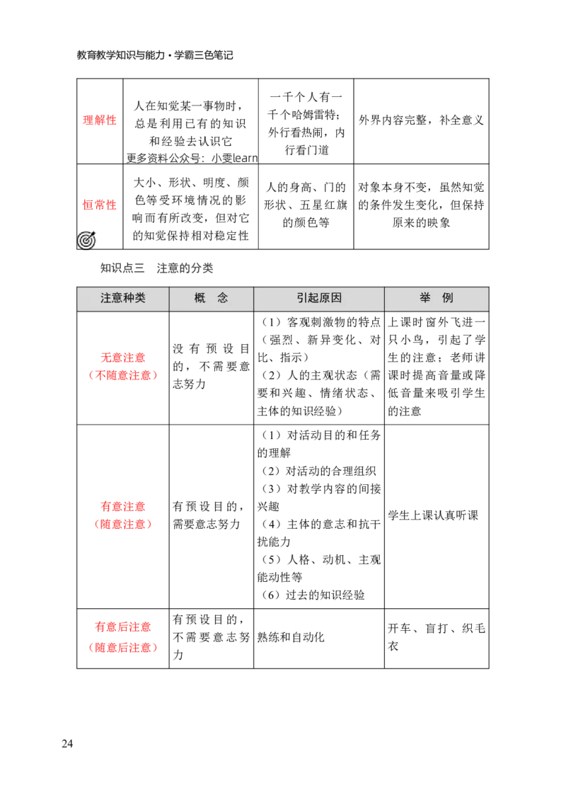 小学教育教学知识与能力三色笔记_教资_2026上教资全科三色笔记_小学三色笔记