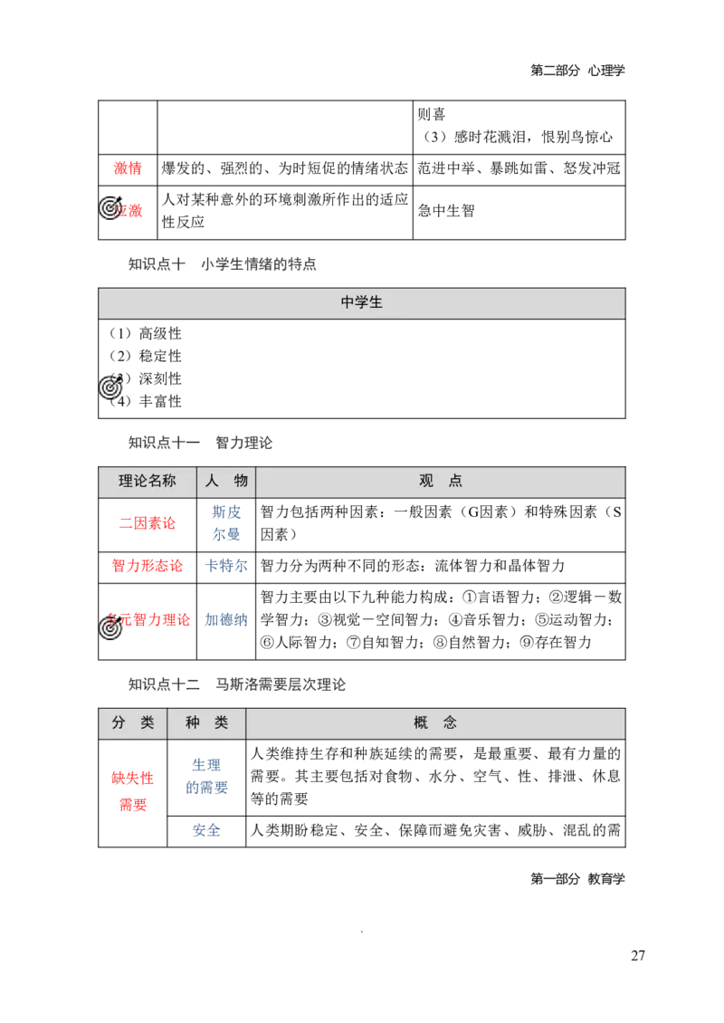 小学教育教学知识与能力三色笔记_教资_2026上教资全科三色笔记_小学三色笔记