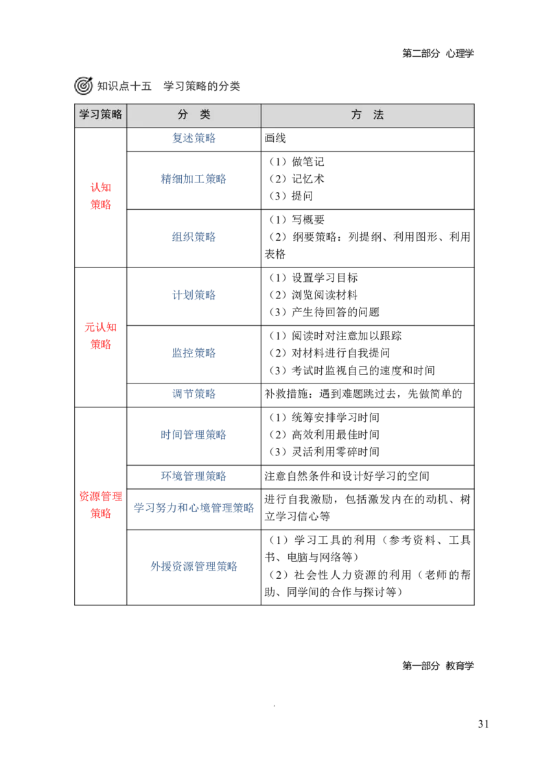 小学教育教学知识与能力三色笔记_教资_2026上教资全科三色笔记_小学三色笔记