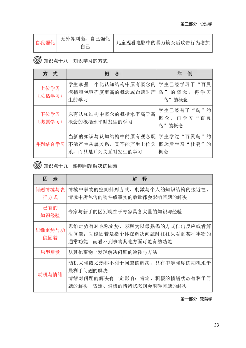 小学教育教学知识与能力三色笔记_教资_2026上教资全科三色笔记_小学三色笔记