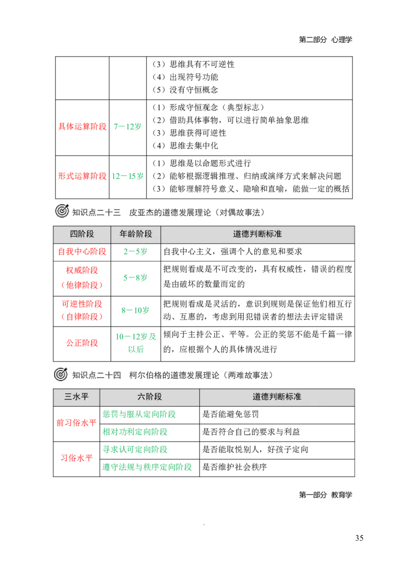 小学教育教学知识与能力三色笔记_教资_2026上教资全科三色笔记_小学三色笔记