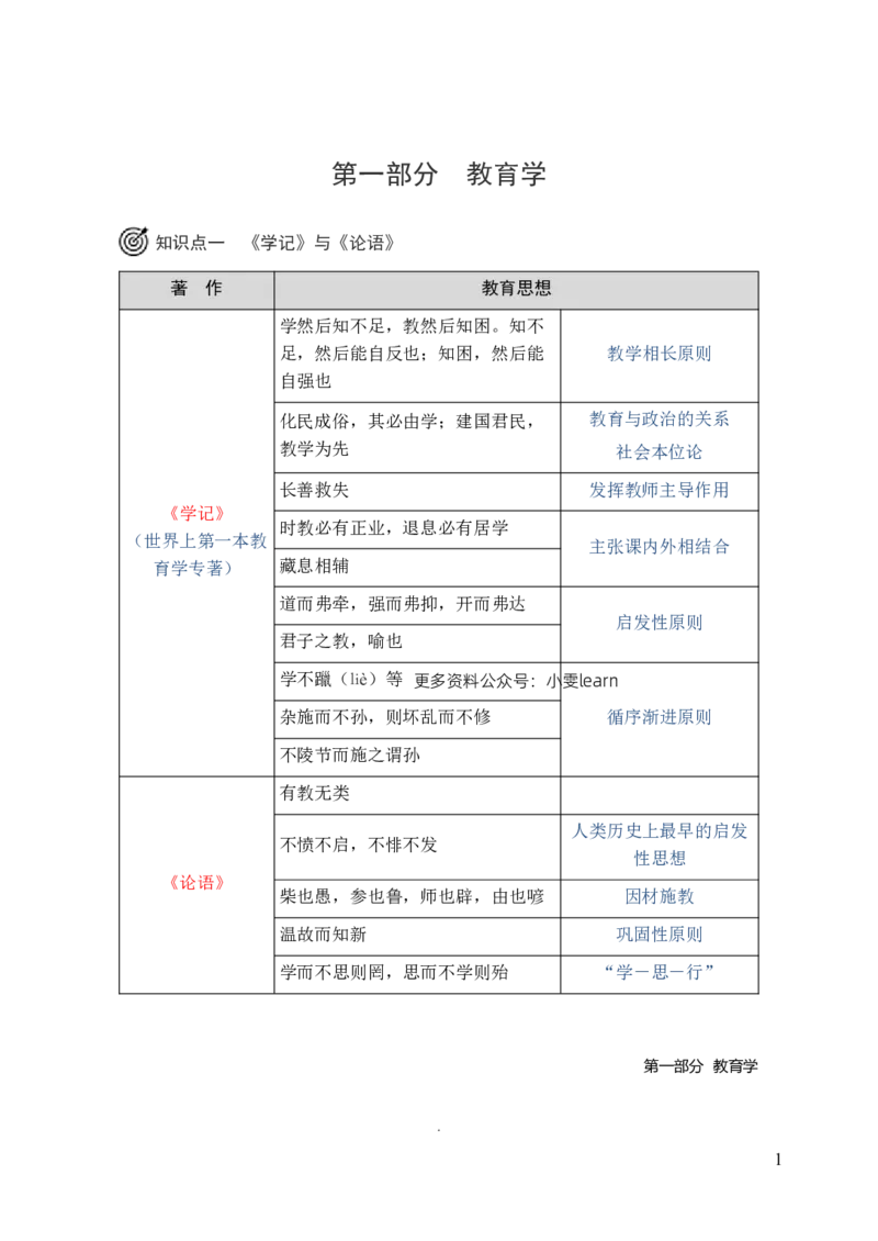 小学教育教学知识与能力三色笔记_教资_2026上教资全科三色笔记_小学三色笔记
