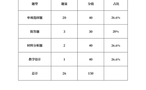 小学教育教学知识与能力三色笔记_教资_2026上教资全科三色笔记_小学三色笔记