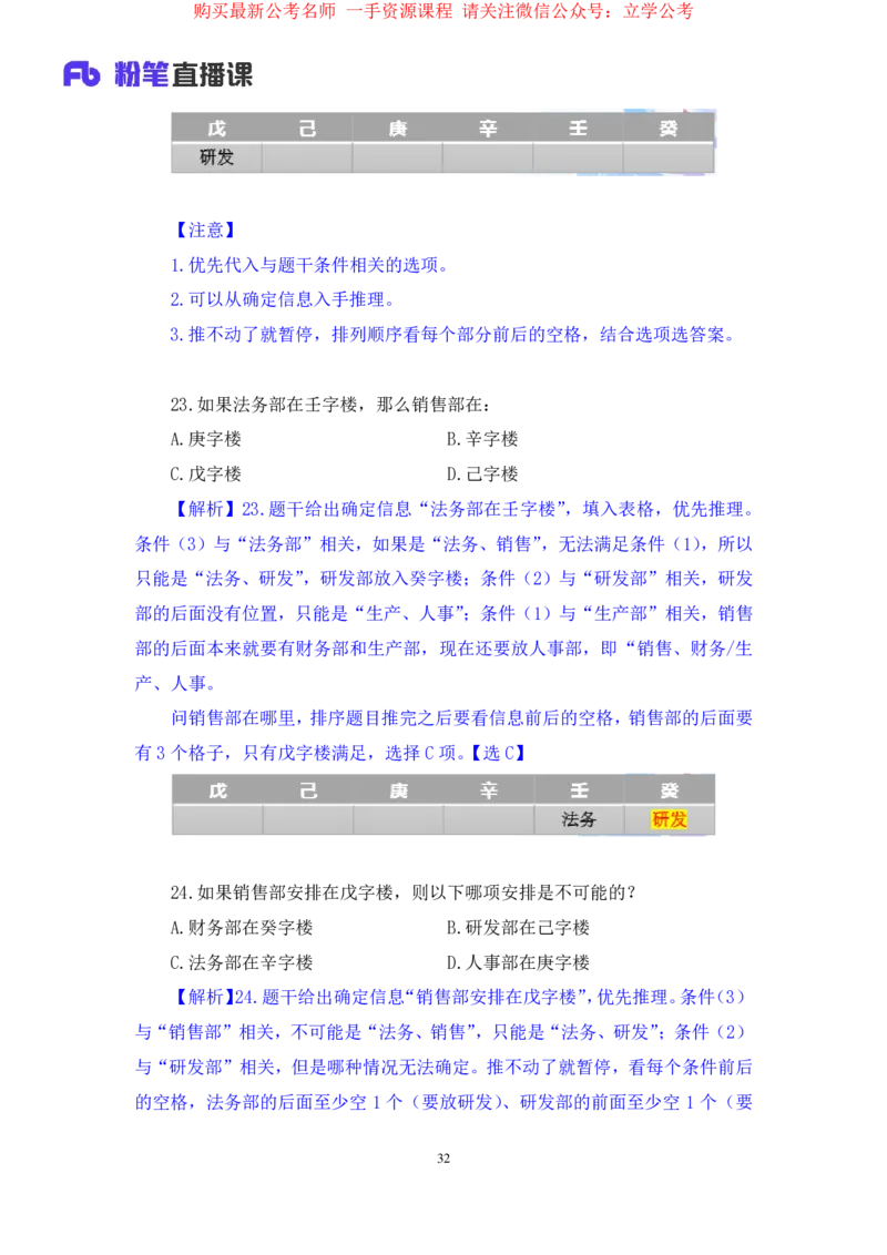 2024.03.27+强化提升-判断2+辛思露+（笔记）（笔试系统班图书大礼包：2025国考1期）_2026考公资料_（10）粉笔_2025粉笔国考省考980（课＋笔记）_粉笔980（25多省）_02025国考粉笔980系统班