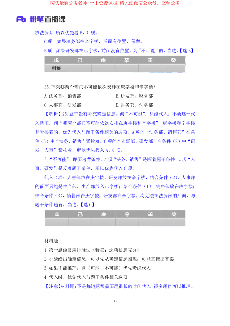 2024.03.27+强化提升-判断2+辛思露+（笔记）（笔试系统班图书大礼包：2025国考1期）_2026考公资料_（10）粉笔_2025粉笔国考省考980（课＋笔记）_粉笔980（25多省）_02025国考粉笔980系统班