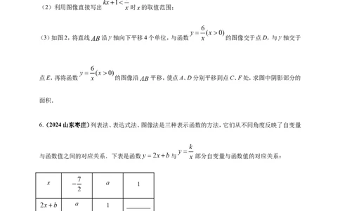 专题11一次函数与反比例函数综合（原卷版）_2数学总复习_2025中考复习资料_（2025年中考复习全国通用）2024年中考数学真题专题分类精选汇编