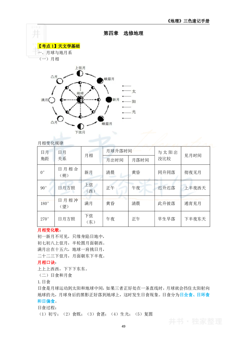 井书&middot;独家资料包教师资格《（高中）地理》三色速记手册（独家整理）_教资_初高中2026教资_25下教师资格证_科三高中各科资料汇总_井书&middot;独家资料包高中各科资料汇总