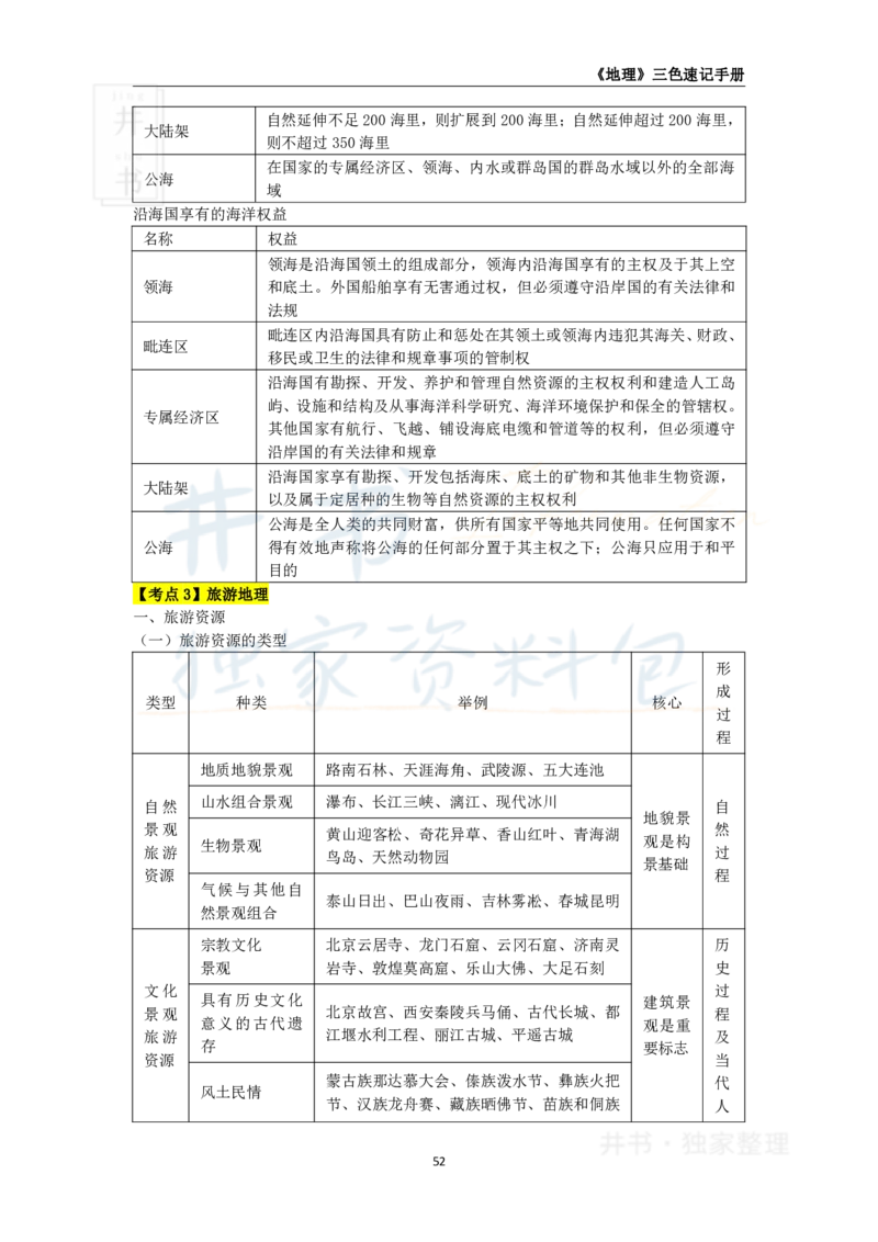 井书&middot;独家资料包教师资格《（高中）地理》三色速记手册（独家整理）_教资_初高中2026教资_25下教师资格证_科三高中各科资料汇总_井书&middot;独家资料包高中各科资料汇总