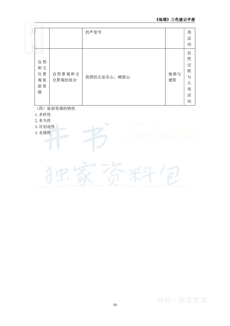 井书&middot;独家资料包教师资格《（高中）地理》三色速记手册（独家整理）_教资_初高中2026教资_25下教师资格证_科三高中各科资料汇总_井书&middot;独家资料包高中各科资料汇总