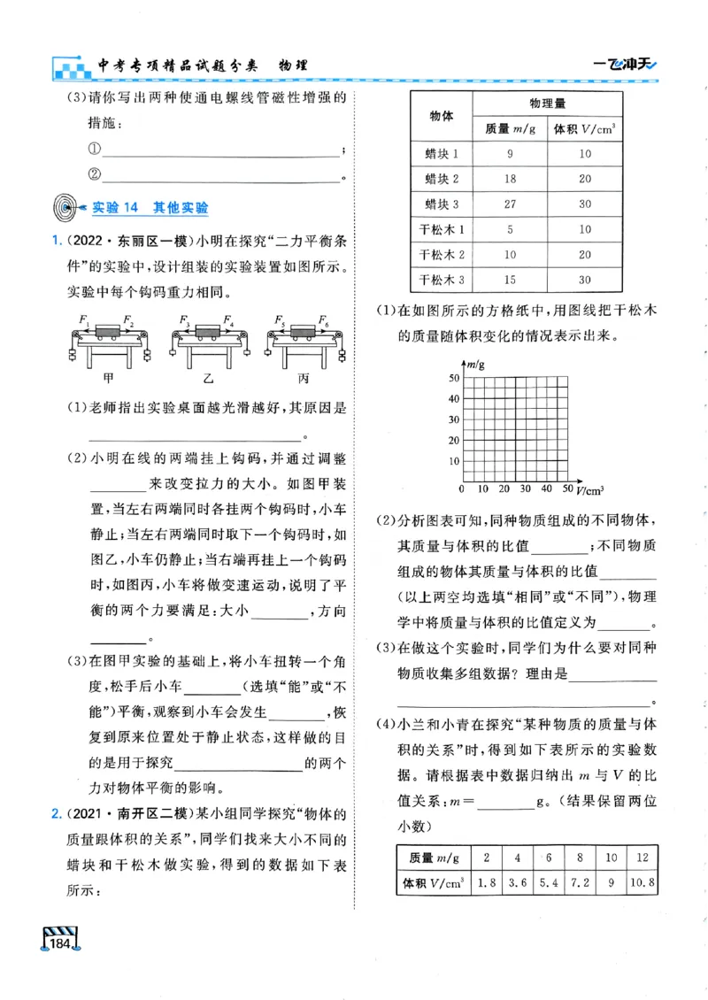 一飞冲天-中考专项精品试题分类-物理_《一飞冲天-中考专项》2026版_一飞冲天-中考专项（2026版）