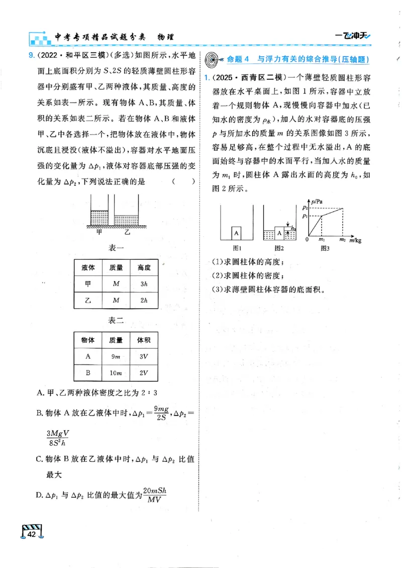 一飞冲天-中考专项精品试题分类-物理_《一飞冲天-中考专项》2026版_一飞冲天-中考专项（2026版）