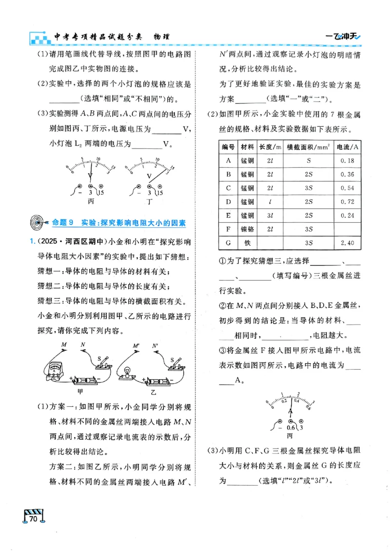 一飞冲天-中考专项精品试题分类-物理_《一飞冲天-中考专项》2026版_一飞冲天-中考专项（2026版）