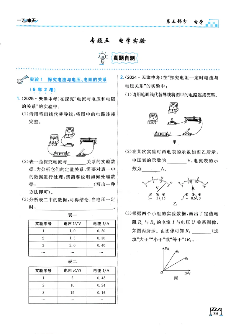 一飞冲天-中考专项精品试题分类-物理_《一飞冲天-中考专项》2026版_一飞冲天-中考专项（2026版）