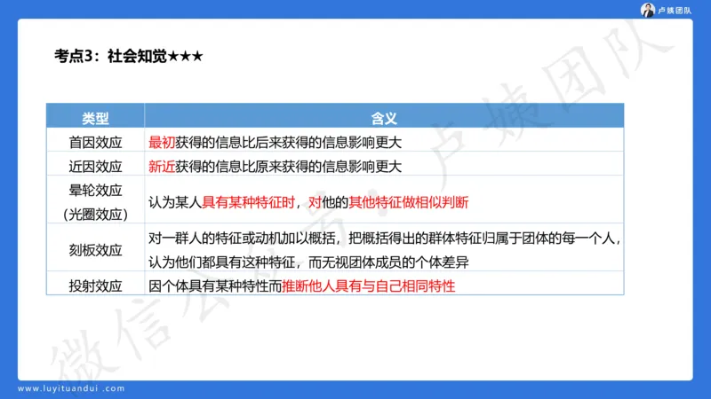 2.16小科二单选与简答急救-2_4-教培资料-26年最新资料-同步更新_小学教资_0325上急救班卢姨（小学科一科二）_25上小学科二急救班_02科二课件（更新）