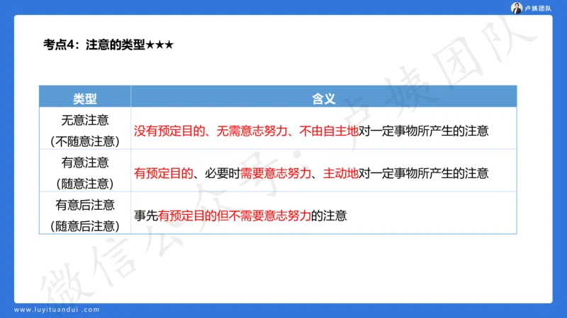 2.16小科二单选与简答急救-2_4-教培资料-26年最新资料-同步更新_小学教资_0325上急救班卢姨（小学科一科二）_25上小学科二急救班_02科二课件（更新）