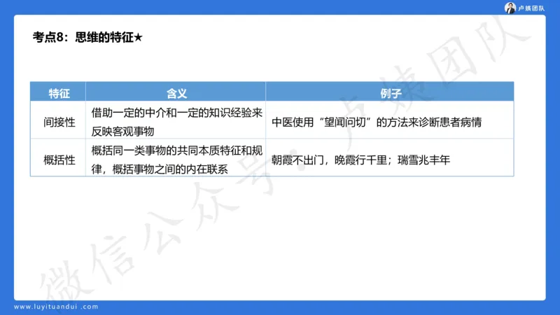 2.16小科二单选与简答急救-2_4-教培资料-26年最新资料-同步更新_小学教资_0325上急救班卢姨（小学科一科二）_25上小学科二急救班_02科二课件（更新）