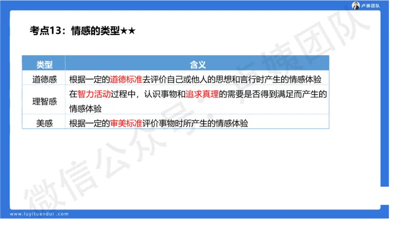 2.16小科二单选与简答急救-2_4-教培资料-26年最新资料-同步更新_小学教资_0325上急救班卢姨（小学科一科二）_25上小学科二急救班_02科二课件（更新）