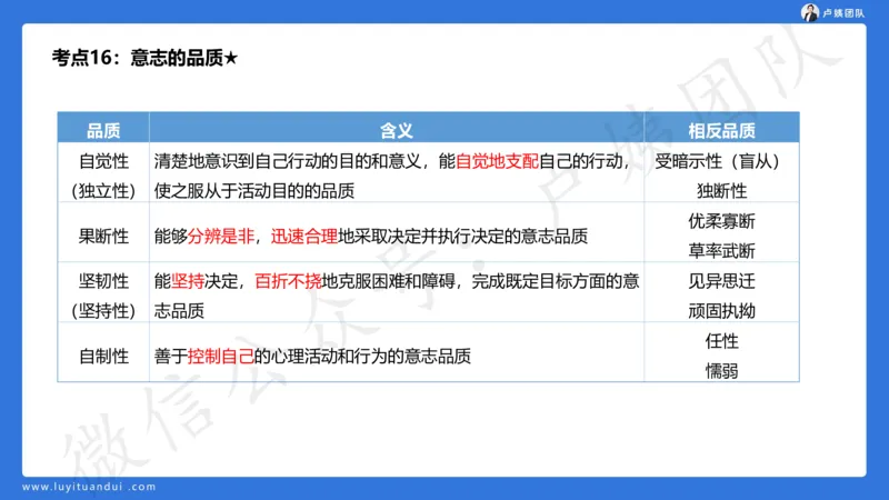 2.16小科二单选与简答急救-2_4-教培资料-26年最新资料-同步更新_小学教资_0325上急救班卢姨（小学科一科二）_25上小学科二急救班_02科二课件（更新）