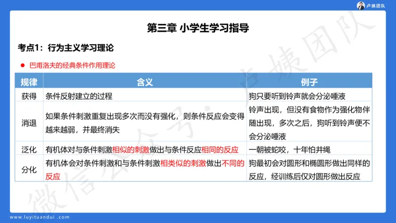 2.16小科二单选与简答急救-2_4-教培资料-26年最新资料-同步更新_小学教资_0325上急救班卢姨（小学科一科二）_25上小学科二急救班_02科二课件（更新）