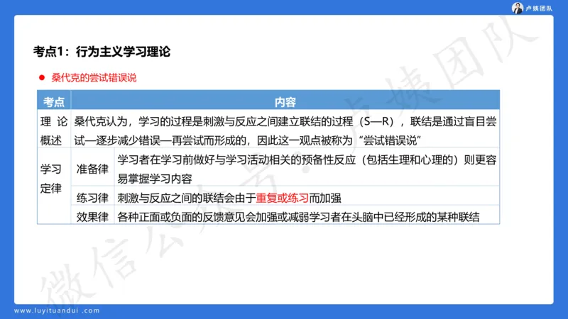 2.16小科二单选与简答急救-2_4-教培资料-26年最新资料-同步更新_小学教资_0325上急救班卢姨（小学科一科二）_25上小学科二急救班_02科二课件（更新）