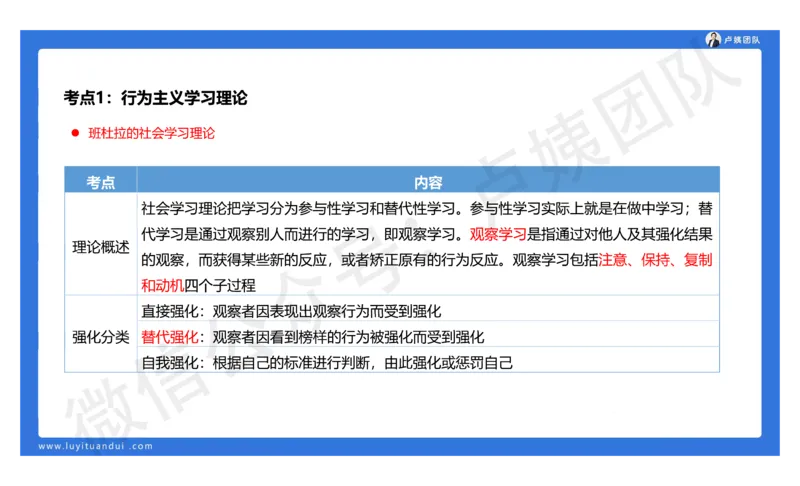 2.16小科二单选与简答急救-2_4-教培资料-26年最新资料-同步更新_小学教资_0325上急救班卢姨（小学科一科二）_25上小学科二急救班_02科二课件（更新）