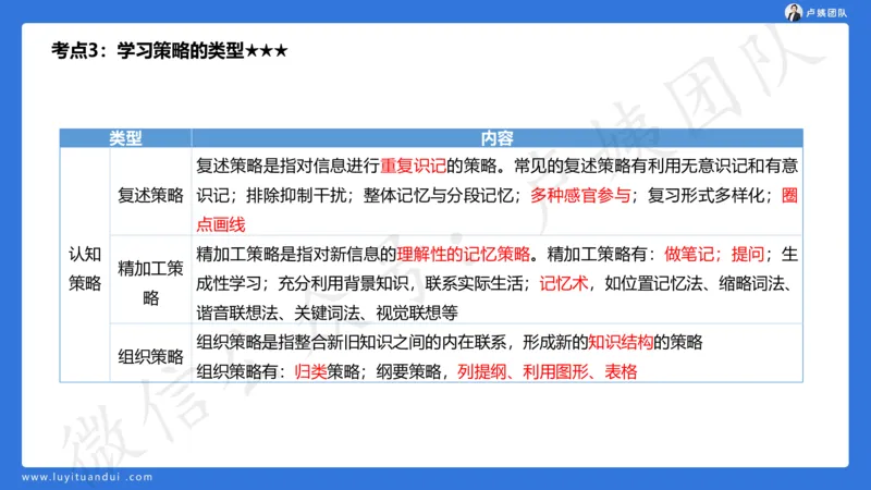 2.16小科二单选与简答急救-2_4-教培资料-26年最新资料-同步更新_小学教资_0325上急救班卢姨（小学科一科二）_25上小学科二急救班_02科二课件（更新）