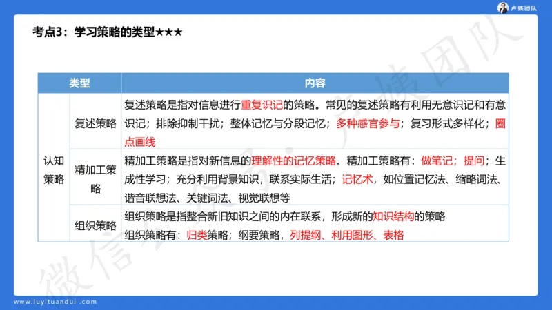 2.16小科二单选与简答急救-2_4-教培资料-26年最新资料-同步更新_小学教资_0325上急救班卢姨（小学科一科二）_25上小学科二急救班_02科二课件（更新）
