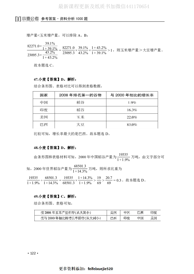 2020小麦资料分析1000题-答案_26吉林考备考资料包_11省考刷题包_09行测6000题