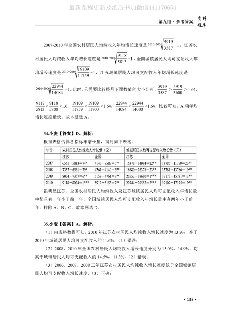 2020小麦资料分析1000题-答案_26吉林考备考资料包_11省考刷题包_09行测6000题